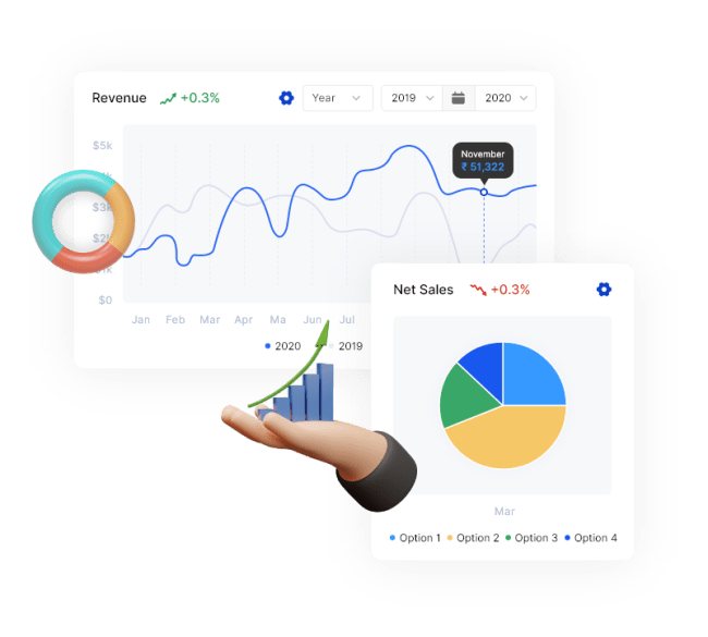 product list